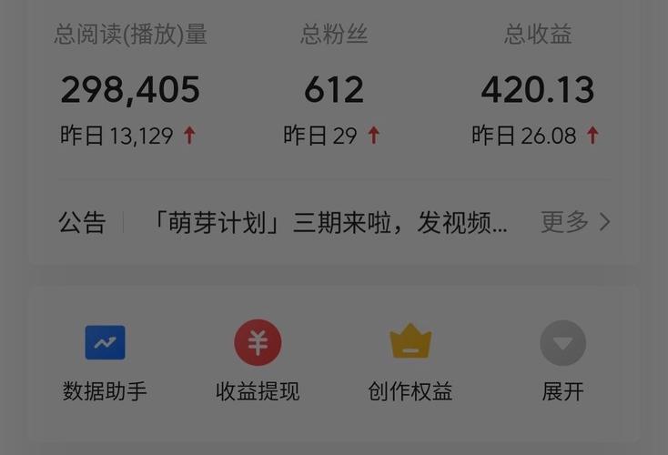 头条号拍视频多久涨粉一万_头条号发视频多久才有收益