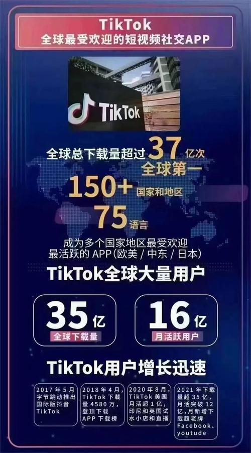 淘宝买的抖音国际TikTok浅粉,淘宝购买的抖音国际TikTok浅粉：揭示背后的真相!